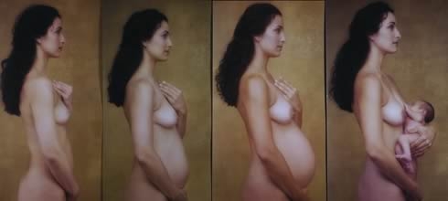 Stages of pregnancy