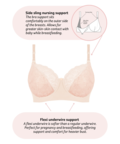 Temptation Flexiwire Nursing Bra (Powder) by Hotmilk