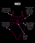 Deep Dive One Piece (Black) by Curvy Kate